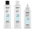 Nioxin Scalp Recovery Kit Antiforfora Capelli Più Densi E Forti