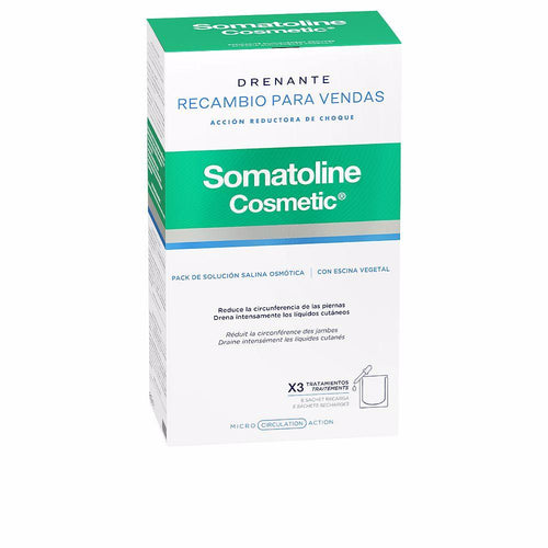 Somatoline Cosmetic Reductores Dränierende Körperbandagen Osmotische Wirkung Potente