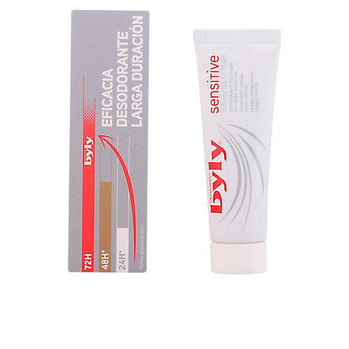 Byly Advance Sensitive Crema Deodorante Dermatologicamente Testata Rispirabile